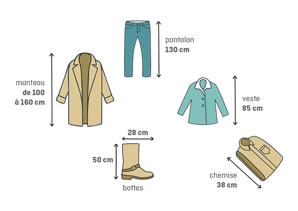 dimensions des vêtements